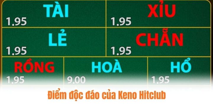 Tìm hiểu các điểm độc đáo của Keno Hitclub