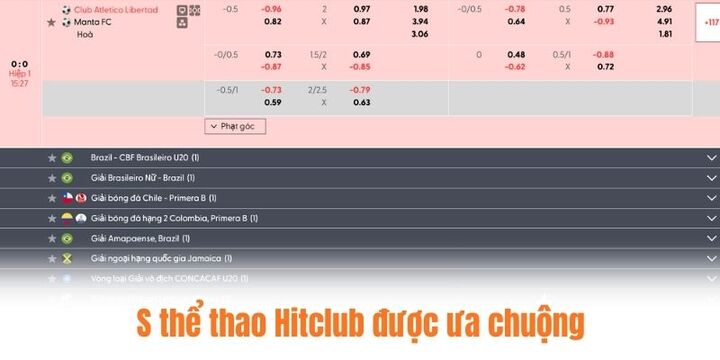 Sảnh S thể thao Hitclub được ưa chuộng bởi dân cá cược