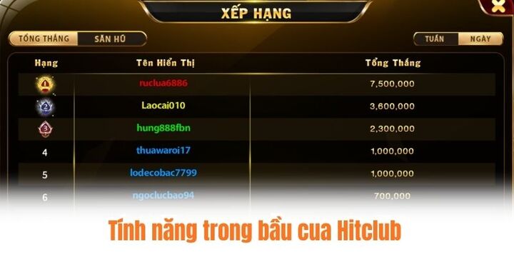 Nội quy quan trọng về game bầu cua Hitclub
