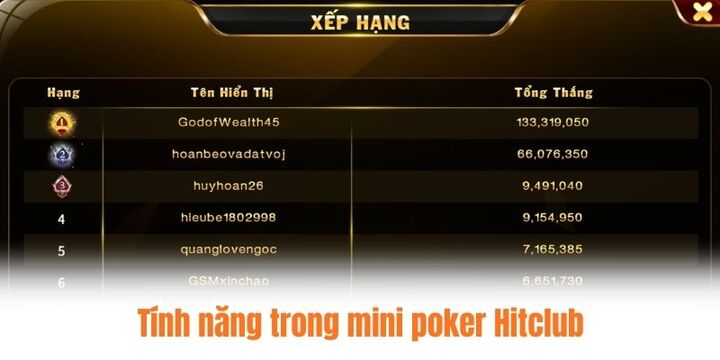 Hướng dẫn cách chơi mini poker Hitclub dễ hiểu nhất